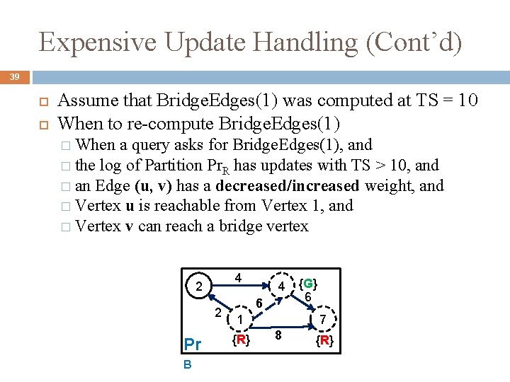 Expensive Update Handling (Cont’d) 39 Assume that Bridge. Edges(1) was computed at TS =