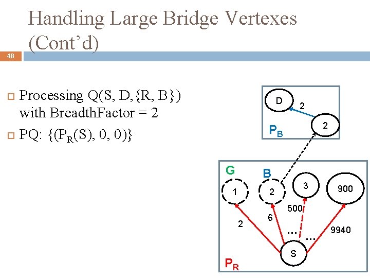 48 Handling Large Bridge Vertexes (Cont’d) Processing Q(S, D, {R, B}) with Breadth. Factor