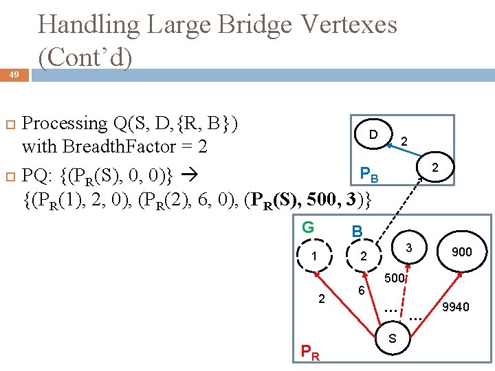 49 Handling Large Bridge Vertexes (Cont’d) Processing Q(S, D, {R, B}) D with Breadth.