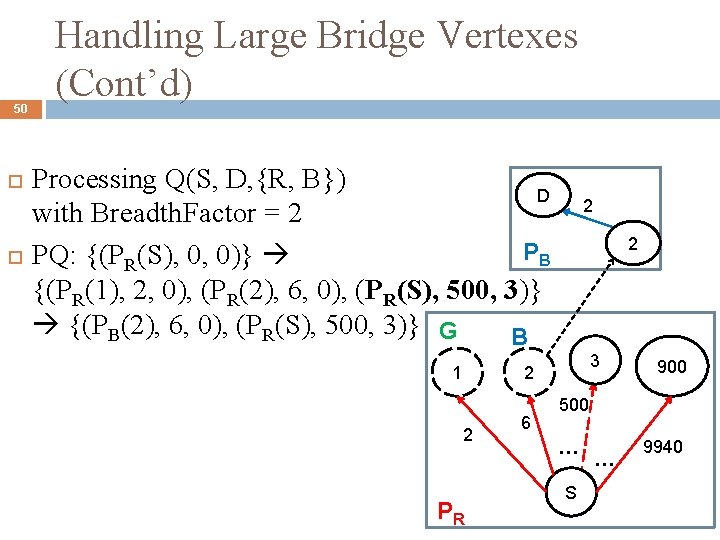 50 Handling Large Bridge Vertexes (Cont’d) Processing Q(S, D, {R, B}) D with Breadth.