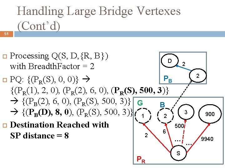 51 Handling Large Bridge Vertexes (Cont’d) Processing Q(S, D, {R, B}) D 2 with