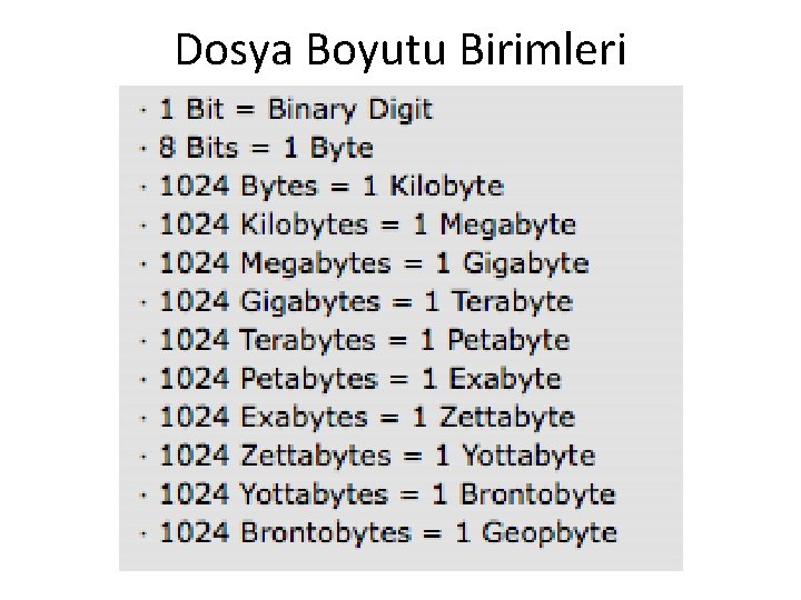 Dosya Boyutu Birimleri 