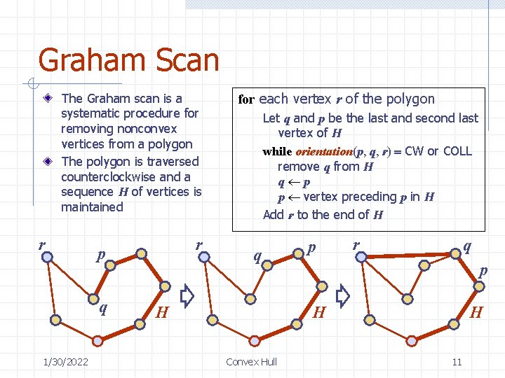 Graham Scan The Graham scan is a systematic procedure for removing nonconvex vertices from