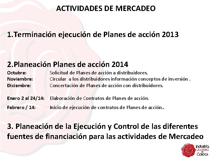 ACTIVIDADES DE MERCADEO 1. Terminación ejecución de Planes de acción 2013 2. Planeación Planes