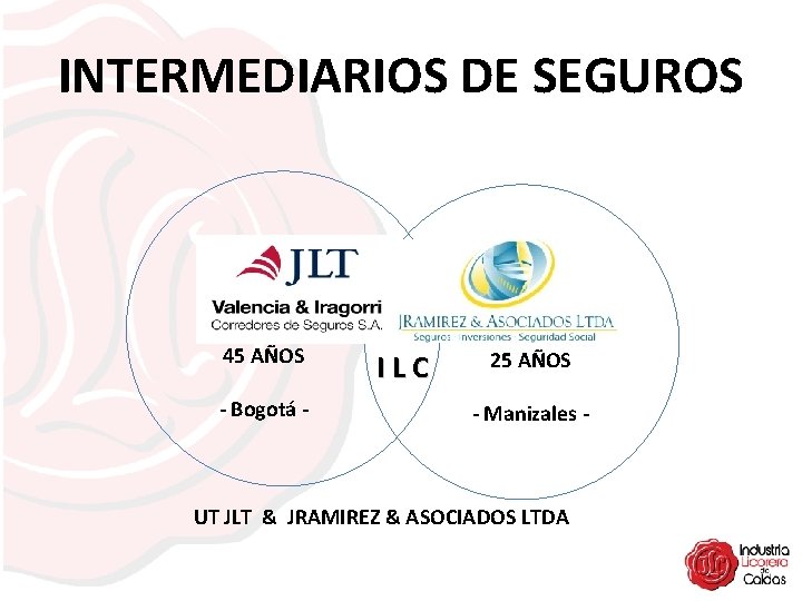 INTERMEDIARIOS DE SEGUROS 45 AÑOS - Bogotá - ILC 25 AÑOS - Manizales -