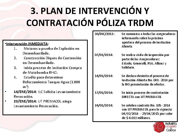 3. PLAN DE INTERVENCIÓN Y CONTRATACIÓN PÓLIZA TRDM • Intervención INMEDIATA: 1. Motores a