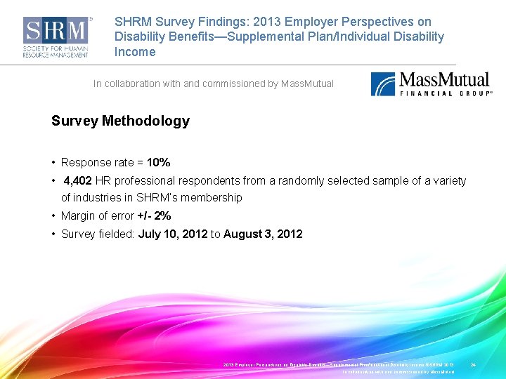 SHRM Survey Findings: 2013 Employer Perspectives on Disability Benefits—Supplemental Plan/Individual Disability Income In collaboration