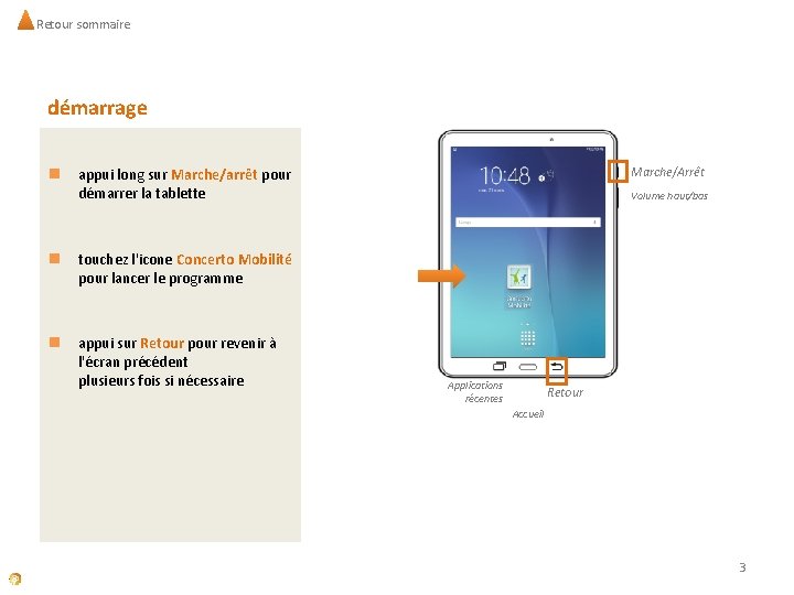 Retour sommaire démarrage Marche/Arrêt appui long sur Marche/arrêt pour démarrer la tablette Volume haut/bas