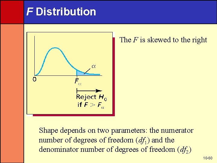 F Distribution The F is skewed to the right Shape depends on two parameters: