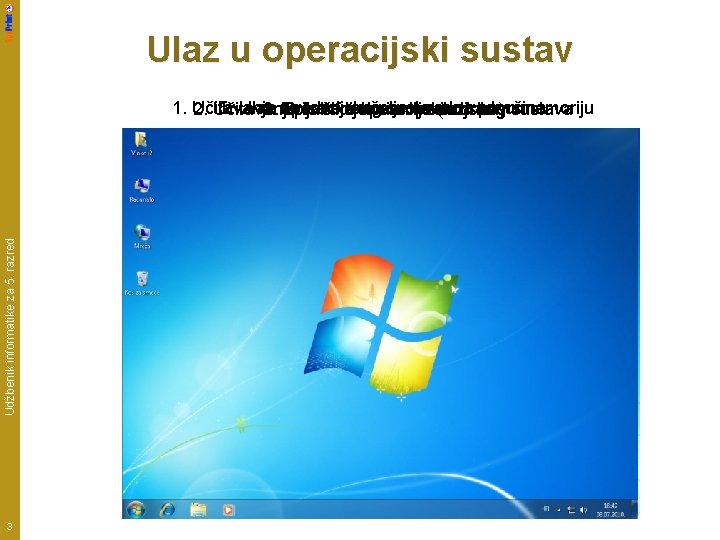 Ulaz u operacijski sustav Udžbenik informatike za 5. razred 1. Učitavanje 5. Ulaz operacijskog