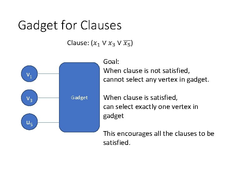 Gadget for Clauses Goal: When clause is not satisfied, cannot select any vertex in
