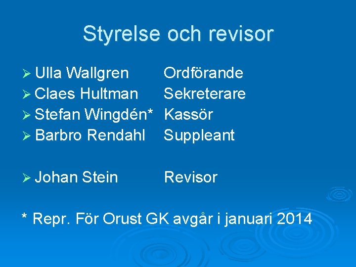 Styrelse och revisor Ø Ulla Wallgren Ordförande Ø Claes Hultman Sekreterare Ø Stefan Wingdén*