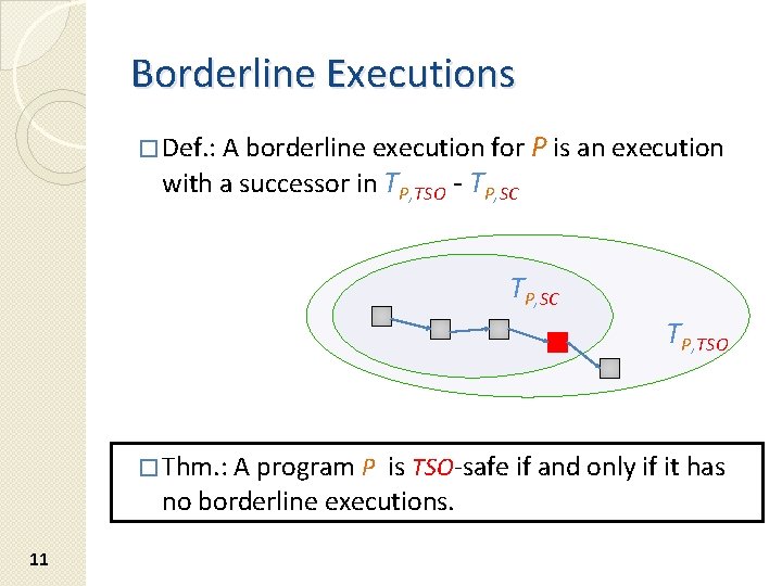 Borderline Executions � Def. : A borderline execution for P is an execution with Borderline Executions � Def. : A borderline execution for P is an execution with