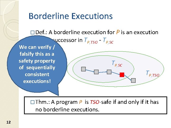 Borderline Executions � Def. : A borderline execution for P is an execution with Borderline Executions � Def. : A borderline execution for P is an execution with