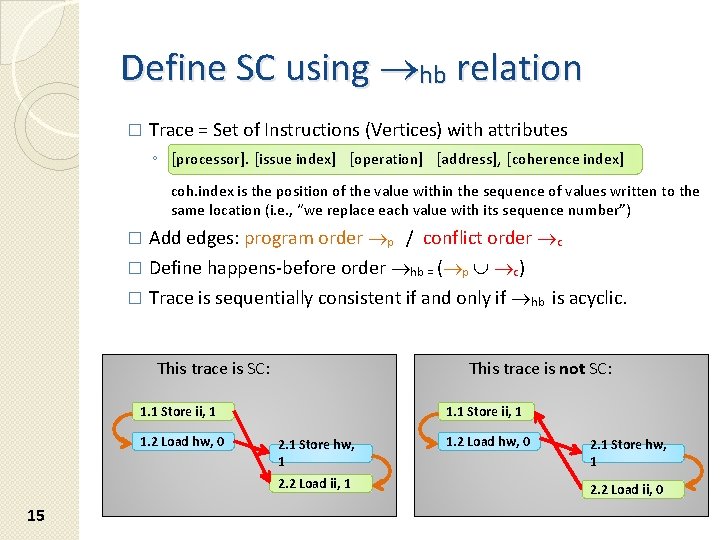 Define SC using hb relation � Trace = Set of Instructions (Vertices) with attributes Define SC using hb relation � Trace = Set of Instructions (Vertices) with attributes