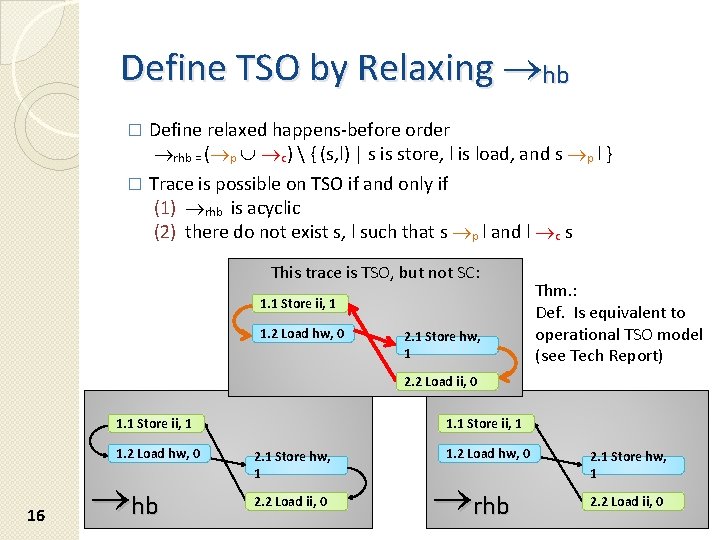 Define TSO by Relaxing hb Define relaxed happens-before order rhb = ( p c) Define TSO by Relaxing hb Define relaxed happens-before order rhb = ( p c)