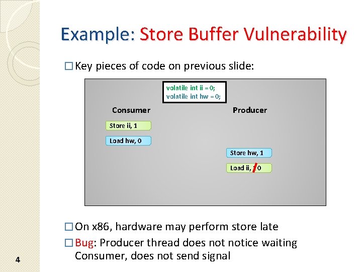 Example: Store Buffer Vulnerability � Key pieces of code on previous slide: volatile int Example: Store Buffer Vulnerability � Key pieces of code on previous slide: volatile int