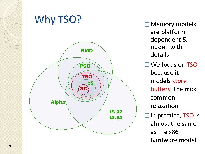 Why TSO? � Memory models RMO PSO TSO z 6 SC Alpha IA-32 IA-64 Why TSO? � Memory models RMO PSO TSO z 6 SC Alpha IA-32 IA-64