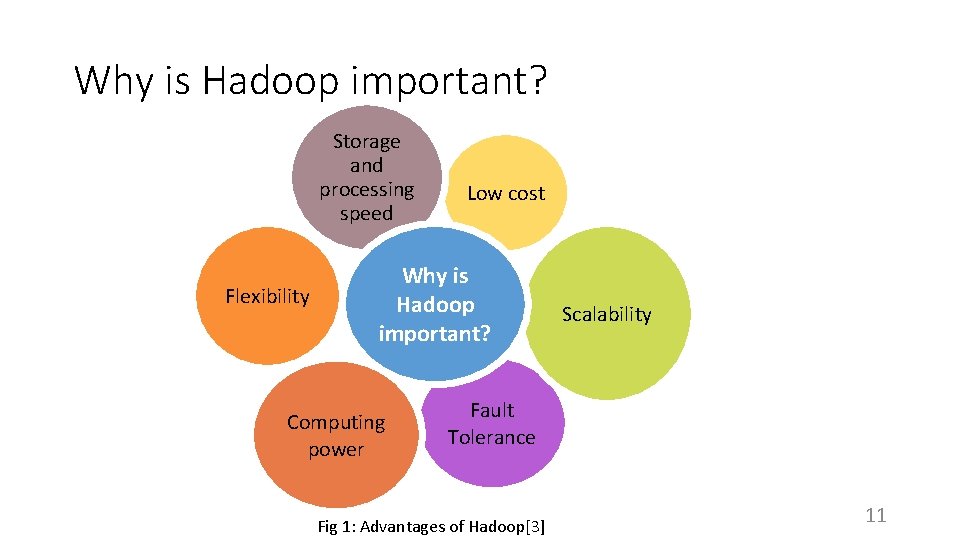 Why is Hadoop important? Storage and processing speed Flexibility Low cost Why is Hadoop
