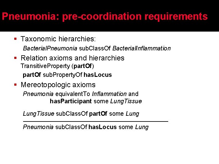 Pneumonia: pre-coordination requirements § Taxonomic hierarchies: Bacterial. Pneumonia sub. Class. Of Bacterial. Inflammation §