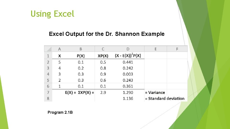 Using Excel Output for the Dr. Shannon Example Program 2. 1 B 