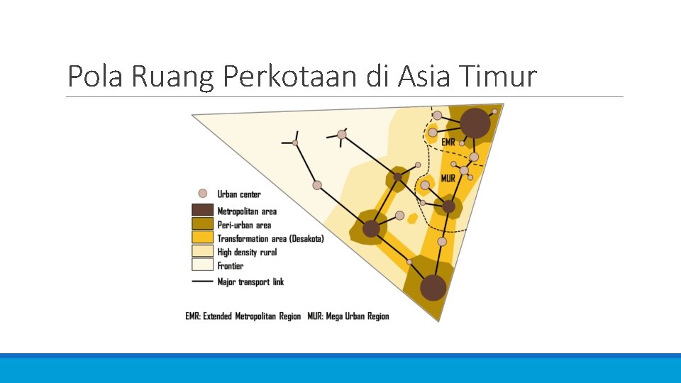 Pola Ruang Perkotaan di Asia Timur 