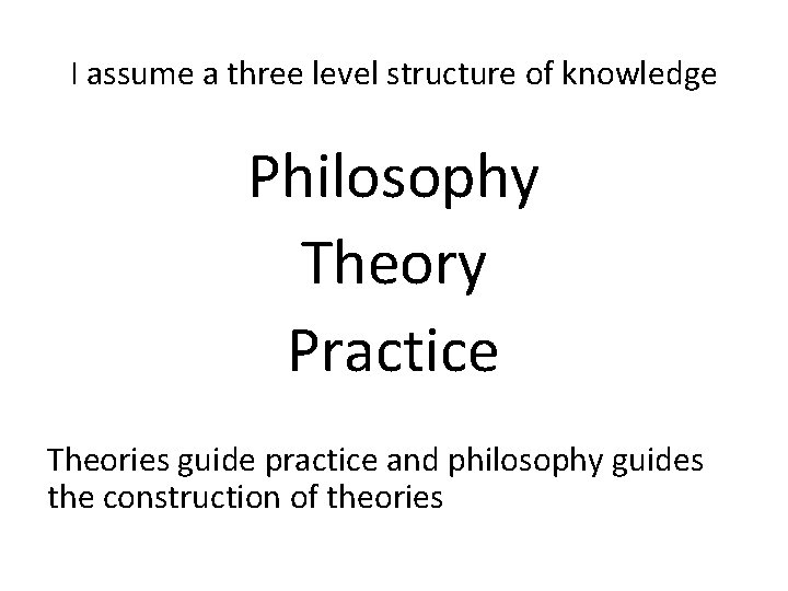 I assume a three level structure of knowledge Philosophy Theory Practice Theories guide practice