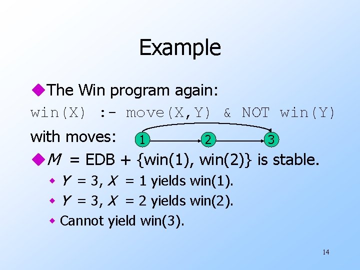 Example u. The Win program again: win(X) : - move(X, Y) & NOT win(Y)