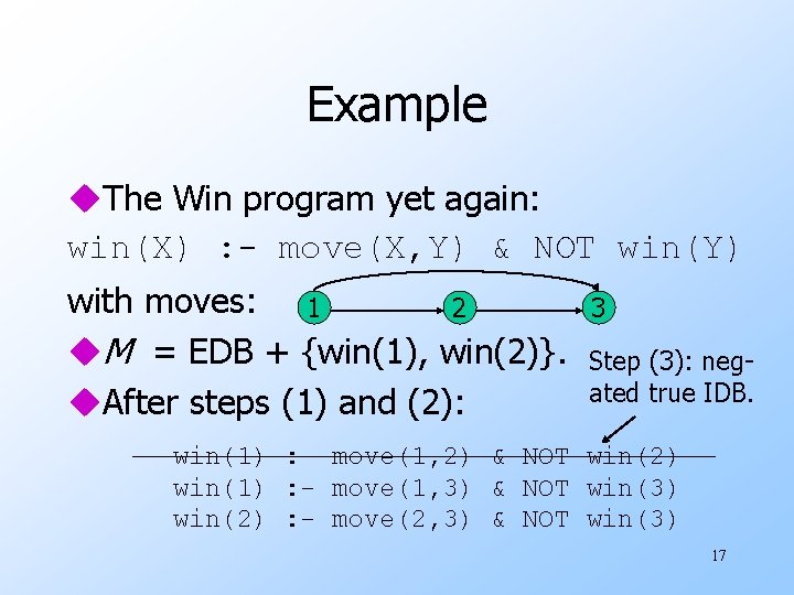 Example u. The Win program yet again: win(X) : - move(X, Y) & NOT
