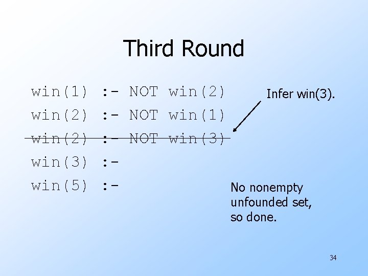 Third Round win(1) win(2) win(3) win(5) : - NOT win(2) Infer win(3). : -