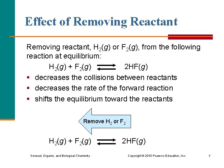 Effect of Removing Reactant Removing reactant, H 2(g) or F 2(g), from the following