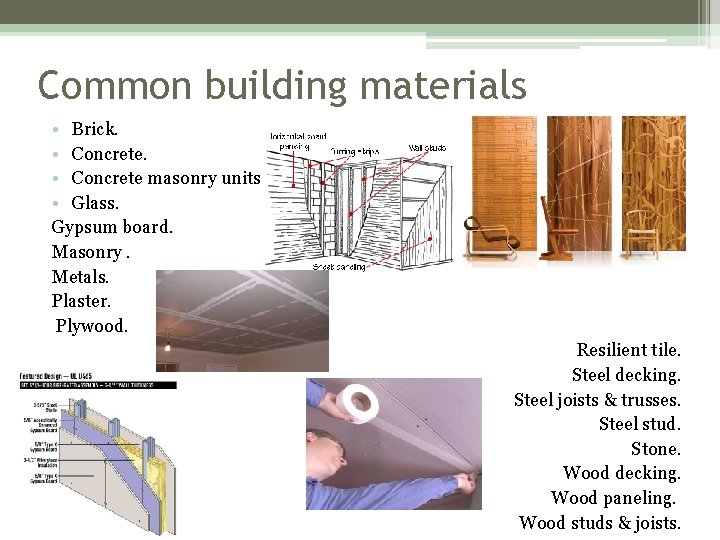 Common building materials • Brick. • Concrete masonry units • Glass. Gypsum board. Masonry.