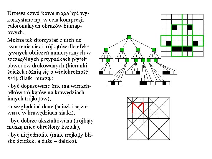Drzewa czwórkowe mogą być wykorzystane np. w celu kompresji całotonalnych obrazów bitmapowych. Można też