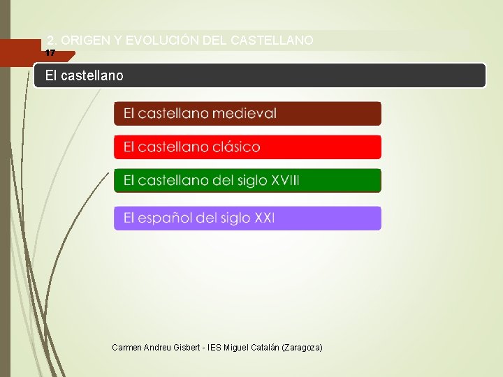 2. ORIGEN Y EVOLUCIÓN DEL CASTELLANO 17 El castellano Carmen Andreu Gisbert - IES