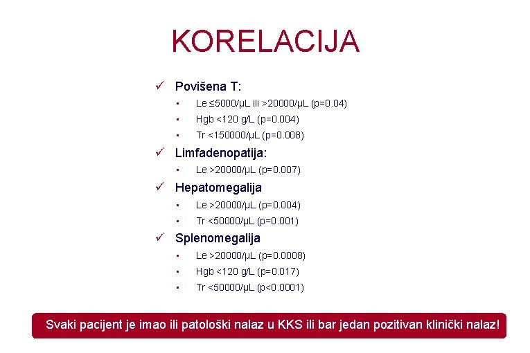 KORELACIJA Povišena T: • Le ≤ 5000/μL ili >20000/μL (p=0. 04) • Hgb <120