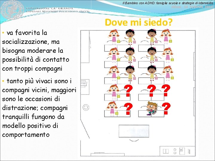 Il Bambino con ADHD: famiglia scuola e strategie di intervento Milano, 10 Febbraio 2012