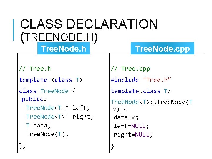 CLASS DECLARATION (TREENODE. H) Tree. Node. cpp Tree. Node. h // Tree. cpp template CLASS DECLARATION (TREENODE. H) Tree. Node. cpp Tree. Node. h // Tree. cpp template