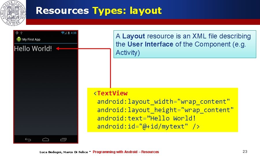 Resources Types: layout A Layout resource is an XML file describing the User Interface