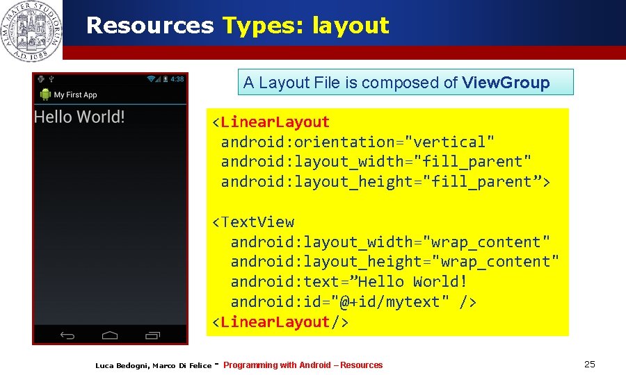 Resources Types: layout A Layout File is composed of View. Group <Linear. Layout android: