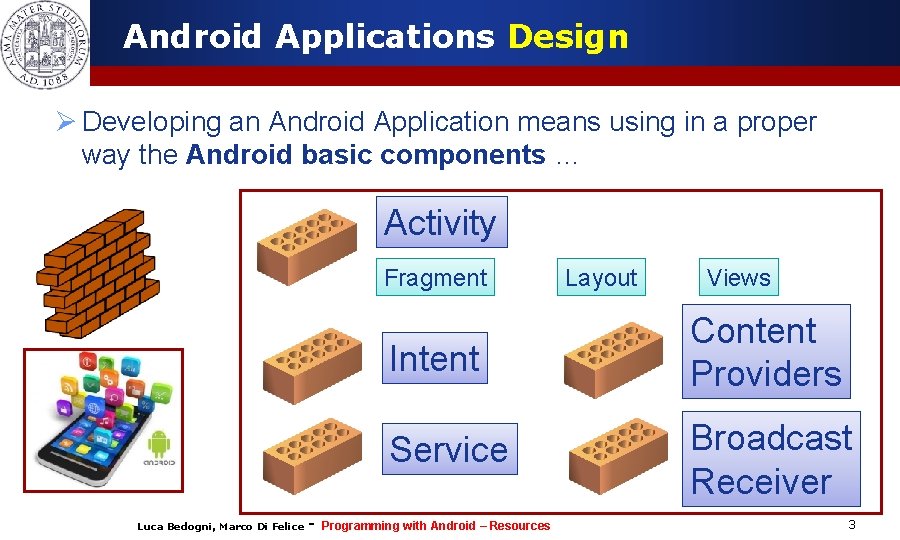 Android Applications Design Ø Developing an Android Application means using in a proper way