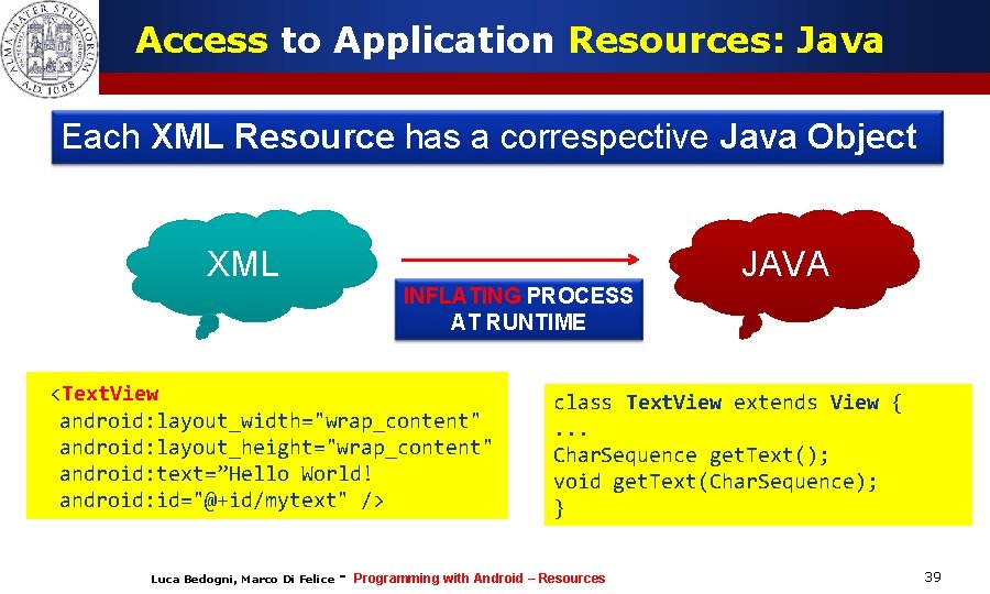 Access to Application Resources: Java Each XML Resource has a correspective Java Object XML