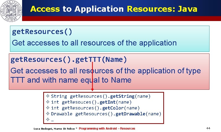 Access to Application Resources: Java get. Resources() Get accesses to all resources of the