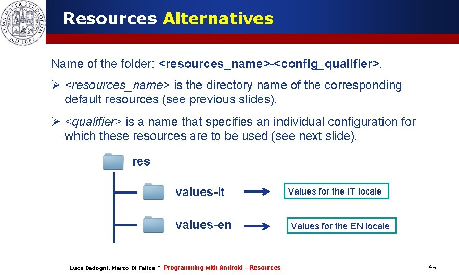 Resources Alternatives Name of the folder: <resources_name>-<config_qualifier>. Ø <resources_name> is the directory name of