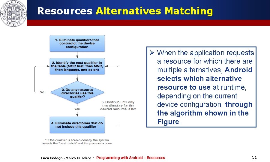 Resources Alternatives Matching Ø When the application requests a resource for which there are