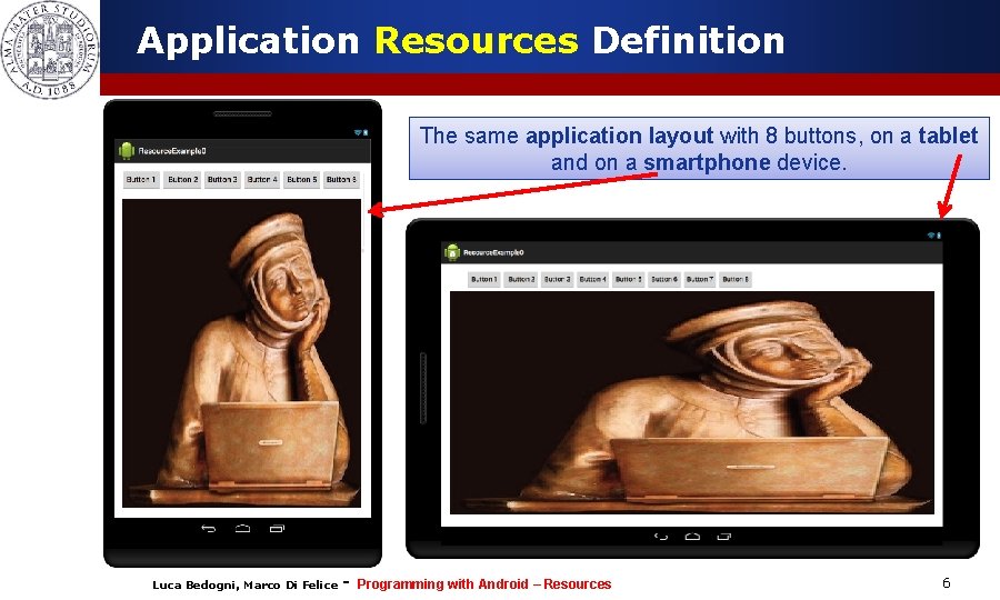 Application Resources Definition The same application layout with 8 buttons, on a tablet and