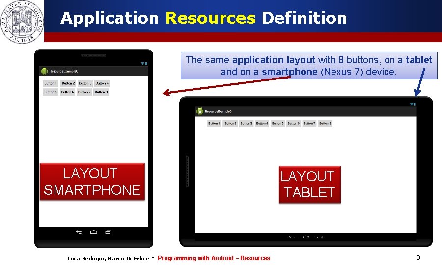 Application Resources Definition The same application layout with 8 buttons, on a tablet and
