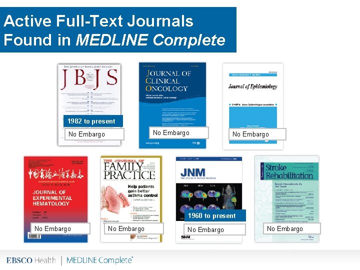 Active Full-Text Journals Found in MEDLINE Complete 1982 to present No Embargo 1960 to