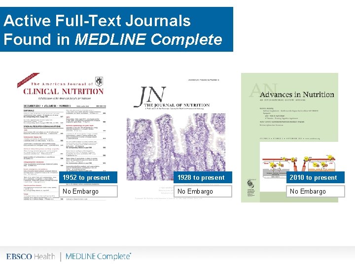 Active Full-Text Journals Found in MEDLINE Complete 1952 to present 1928 to present 2010