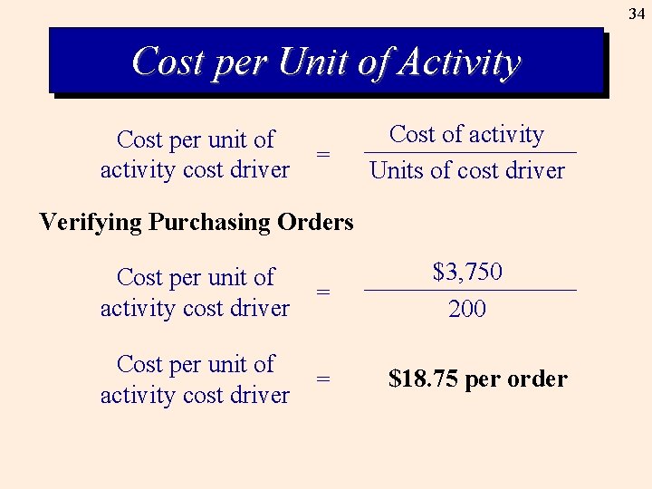 34 Cost per Unit of Activity Cost per unit of activity cost driver =
