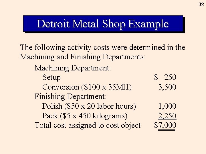 38 Detroit Metal Shop Example The following activity costs were determined in the Machining